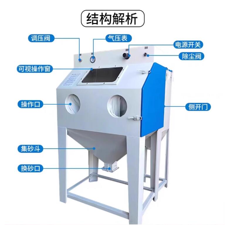 OuluSandblasting machine